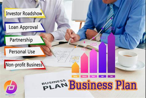 How to Create a Business Plan That Investors Will Love - SmallBiz101