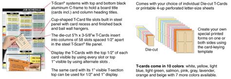 T Scan Visible T Card Display System