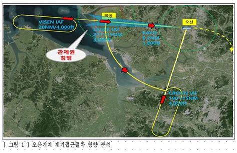 “화옹지구 상공 항공기 충돌위험” 수원 군 공항 이전 부적절 한국일보