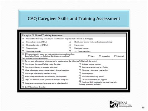 Ppt Caregiver Assessments Powerpoint Presentation Free Download Id