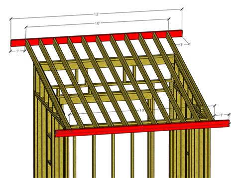 Skillion Roof Overview Pros Cons And Examples