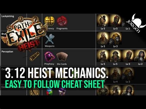 Poe Expedition Cheat Sheet