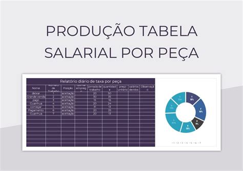 Modelos De Planilhas Tabela Salarial Para Microsoft Excel E Planilhas