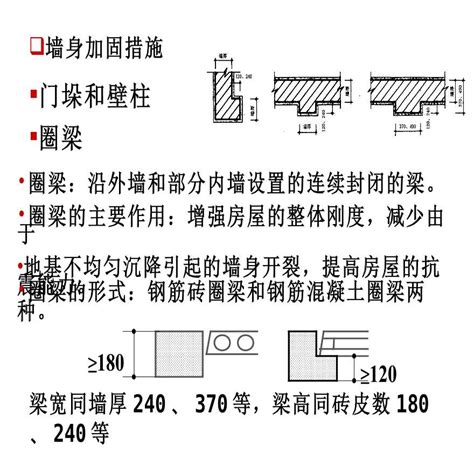 砌体墙抗震构造措施土木在线