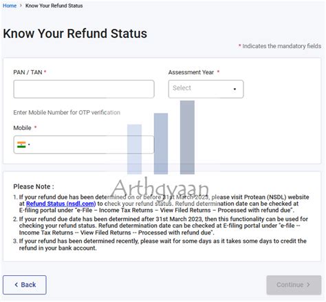 How To Check Your Income Tax Refund Status Arthgyaan