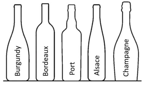 On the serendipitous origin of wine bottle shapes - Scott Joseph Orlando Restaurant Guide