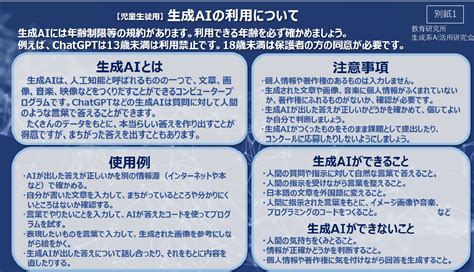 生成aiの学校現場での利用に向けた本市の対応について さいたま市立教育研究所