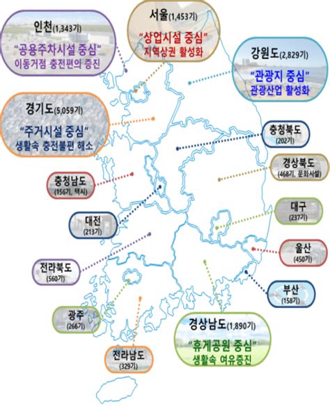 전국 곳곳에 전기차 충전 기반시설 1만 5665기 구축 시대일보