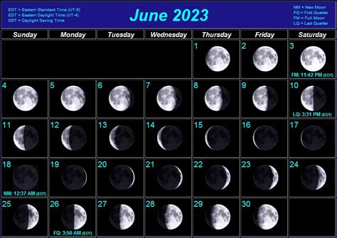 Moon Rise Calendar October 2024 Cool Perfect Most Popular List Of