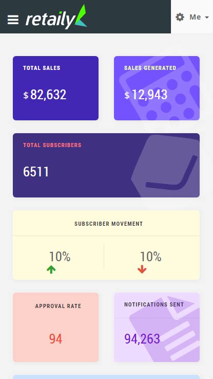 Ecommerce Solutions Cloud Pos System Instantestore