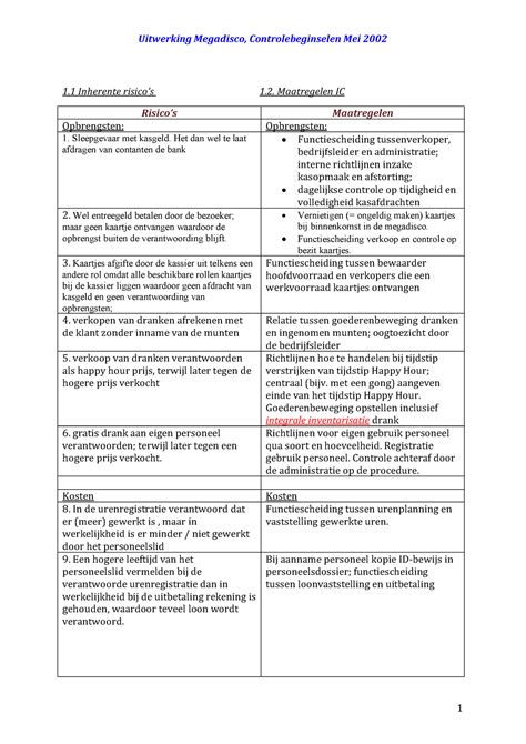 Proef Oefen Tentamen Mei 2010 Vragen En Antwoorden 1 Inherente