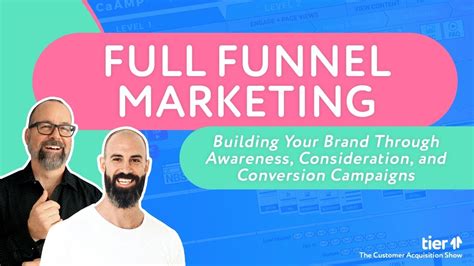 Full Funnel Marketing Building Your Brand Through Awareness