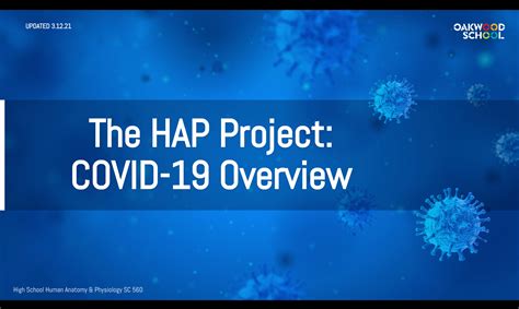 The HAP COVID-19 Project | Oakwood Stories