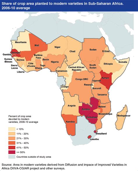 Food Insecurity In Saharan Africa Elink