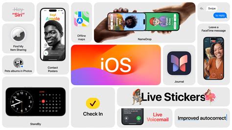 Apple Akan Rilis IOS 17 Dan IPadOS 17 Bersamaan Pada 18 September