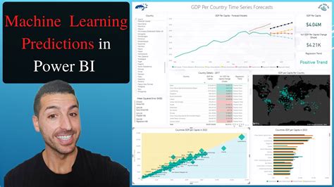 How To Build A Power Bi Dashboard From Scratch 2021 Youtube