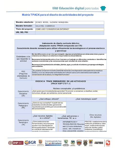 Matriz Tpack Para El Dise O De Actividades Entornos Saludables Grado