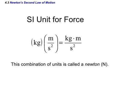 AP Physics - Chapter 4 Powerpoint