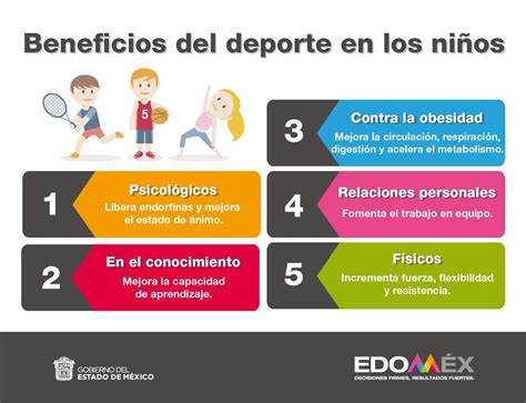 Beneficios De Los Deportes En Los Ni Os Ni Os Relacionados