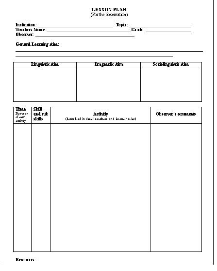 Scaffolding Knowledge Lesson Plan For Observations