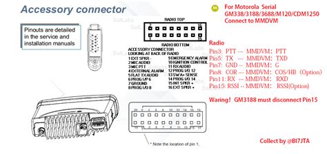 Motorola 16 Pin Pinout