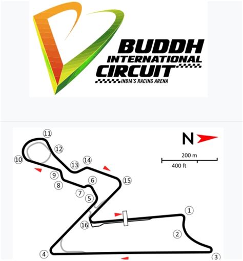 Motogp Gp India Orari