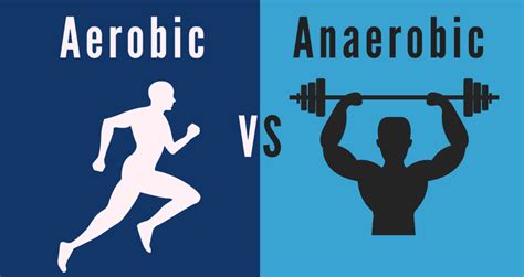 Aerobic vs. Anaerobic describe how your body provides energy