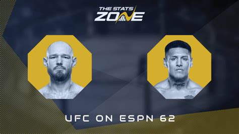 Mma The Stats Zone