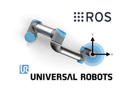 Cartesian Control For Ur Cobots Now Available Via Ros