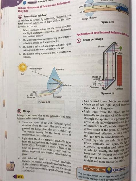 Spm Kssm Spotlight Physics Dlp Hobbies And Toys Books And Magazines Textbooks On Carousell