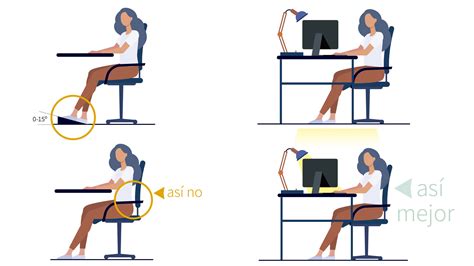 El Puesto De Teletrabajo Adecuado Para Mejorar La Productividad La