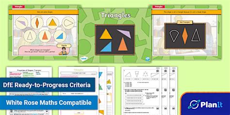 Y4 Triangles Planit Maths Lesson 3 Teacher Made Twinkl