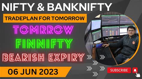 Nifty Prediction Bank Nifty Analysis Tuesday 6 June Finnifty Expiry