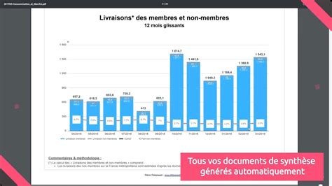 Collecte De Données Et Production Statistique La Première Solution Pour Les Réseaux