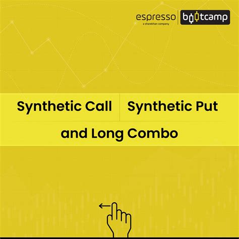 All About Synthetic Call Synthetic Put And Long Combo
