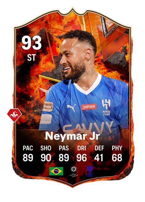 Assets Neymar Jr Fc Versus Fire 93 Ovr Fut Gg