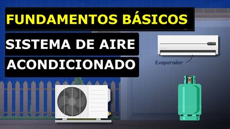 Guía Completa Cómo Funciona Un Condensador De Aire Acondicionado