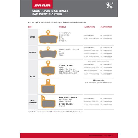 SRAM Bremsbeläge FÜR GUIDE R GUIDE RS GUIDE RSC GUIDE ULTIMATE TRAI