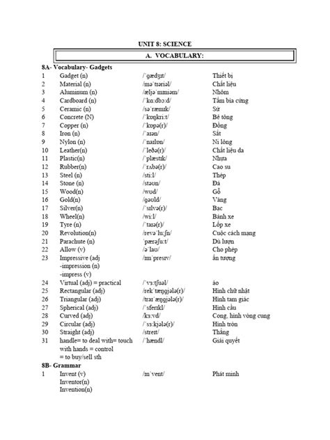 Unit 8 Word List Pdf