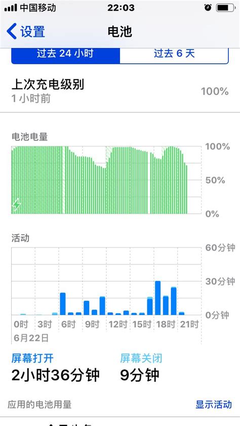 Ios12 Beta2修復了（過於流暢）bug，淘寶系完美閃退 每日頭條