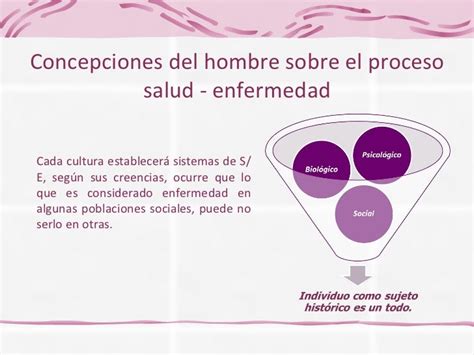 Concepto Salud Enfermedad