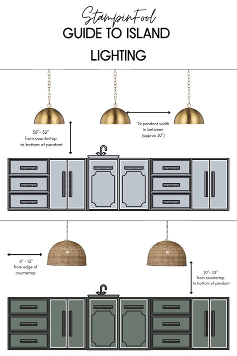 Choosing The Perfect Kitchen Island Lighting A Size Guide