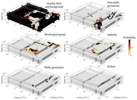 Se Towards Plausible Lithological Classification From Geophysical