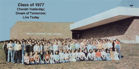 Class Of 77