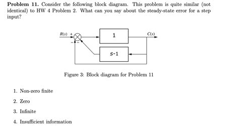 Solved Problem 11 Consider The Following Block Diagram