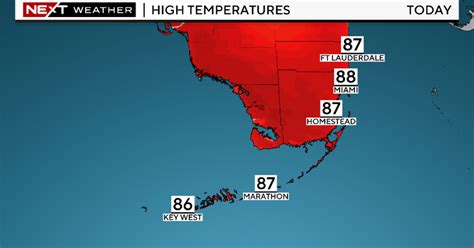 Miami Weather: Mostly sunny and hot - CBS Miami