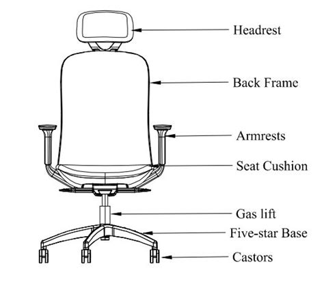 Iiglo Iiergochav Office Chair User Guide