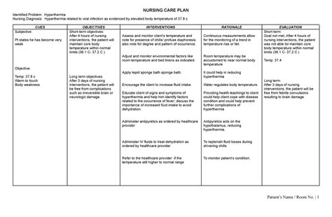 NCP Sample NCP Nursing NURSING CARE PLAN Identified Problem