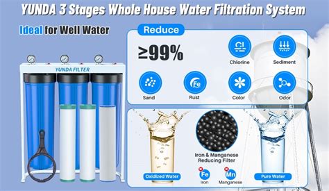 4 Tips For Choosing A Whole House Water Filtration System For Well Water