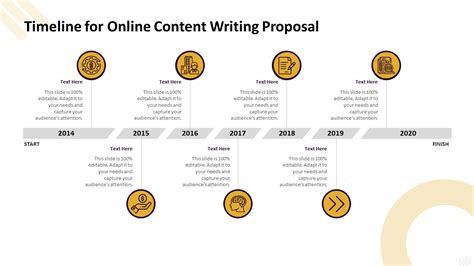 Top 10 Online Timelines Examples With Templates And Samples